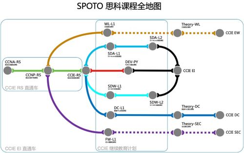 熊貓同學(xué)捷報(bào)頻傳 兩日斬獲4枚國(guó)際頂級(jí)會(huì)議錄用，網(wǎng)絡(luò)工程領(lǐng)域新星閃耀